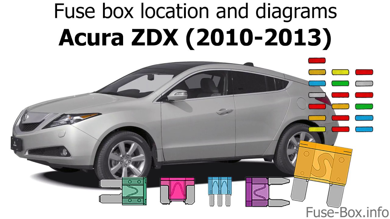 location and diagrams: Acura ZDX (2010 ...