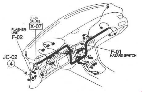 1991–1997 Mazda 626 and MX-6 (GE) Fuse Box Diagram » Fuse ...