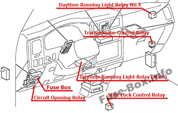 Fuses and relays Toyota Tacoma (2001-2004)
