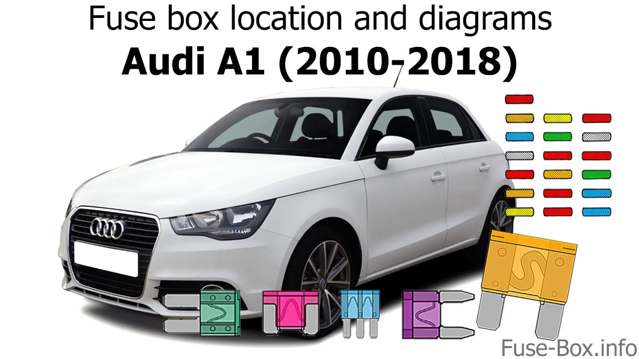 Fuse box location and diagrams: Audi A1 ...