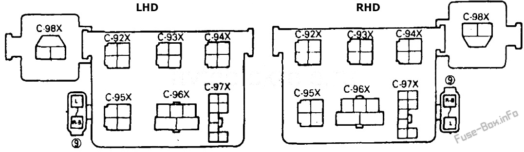 Fuse Box Diagram Mitsubishi Pajero II ...