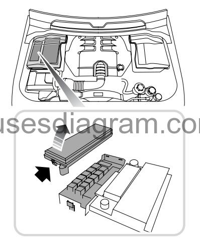 Fuse box diagram Land Rover Range Rover ...