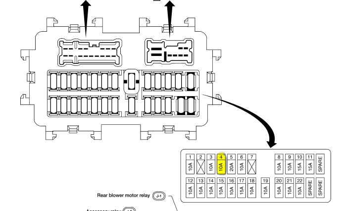 Nissan Navara D40 Fuse Box Layout - Wiring Diagram Schemas