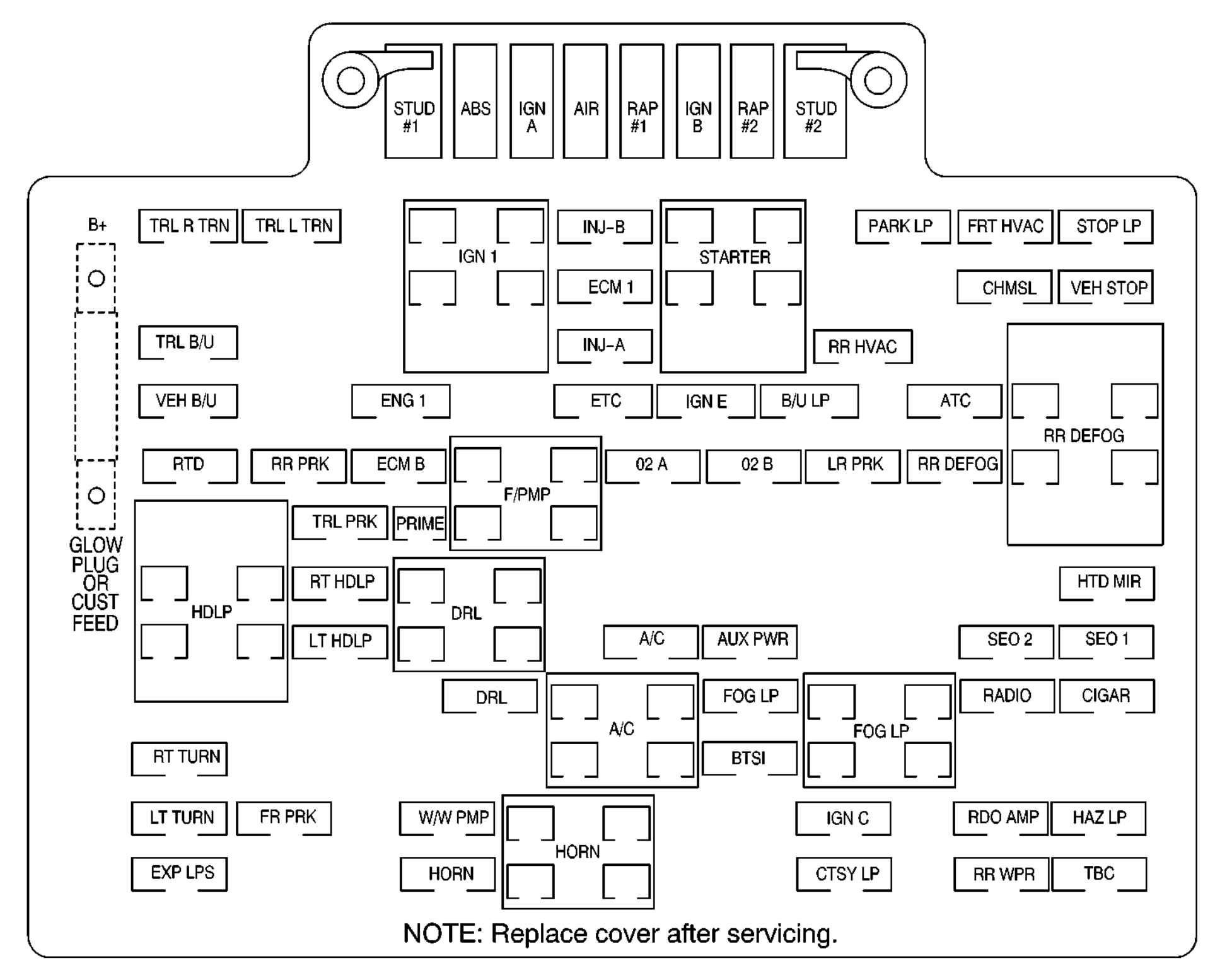 25 1999 Chevy Tahoe Fuse Box Diagram - Wiring Database 2020