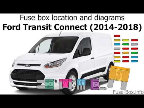 Ford Transit Connect (2014 ...