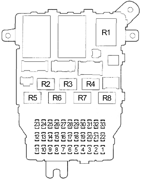 Acura RL (KB1/KB2; 2005-2012) Fuse Diagram • FuseCheck.com