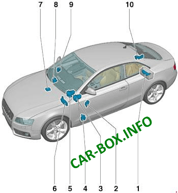 Fuse Box Diagram Audi A5 / S5 / RS5, 2007 - 2019