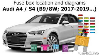 Fuse box location and diagrams: Audi A4 ...