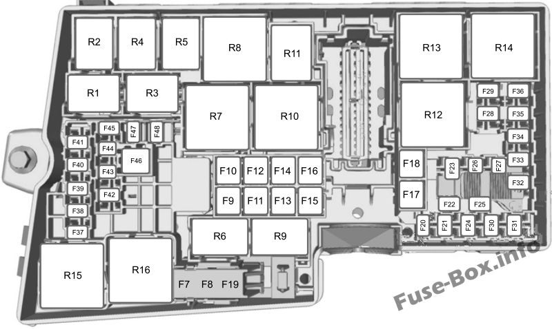 Fuse Box Diagram Ford Escape (2013-2019)