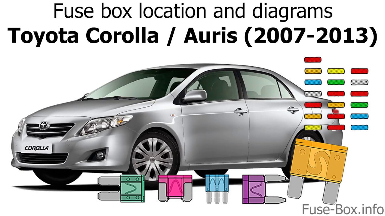 Toyota Corolla / Auris (2007 ...