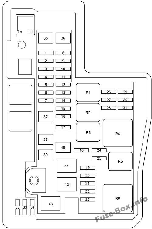 Fuse Box Diagram Toyota RAV4 (XA40 ...