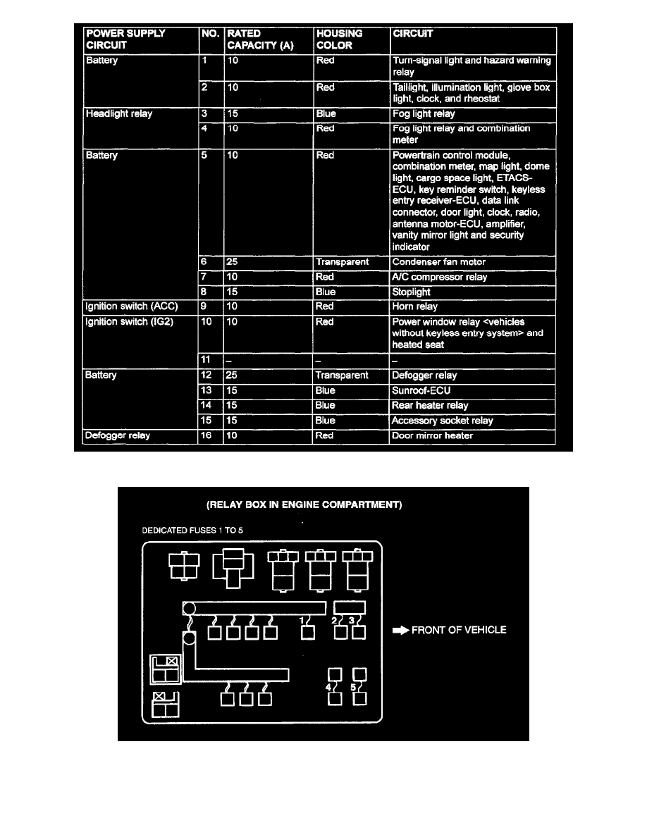 Mitsubishi Workshop Manuals > Montero Sport XS 2WD V6-3.5L ...