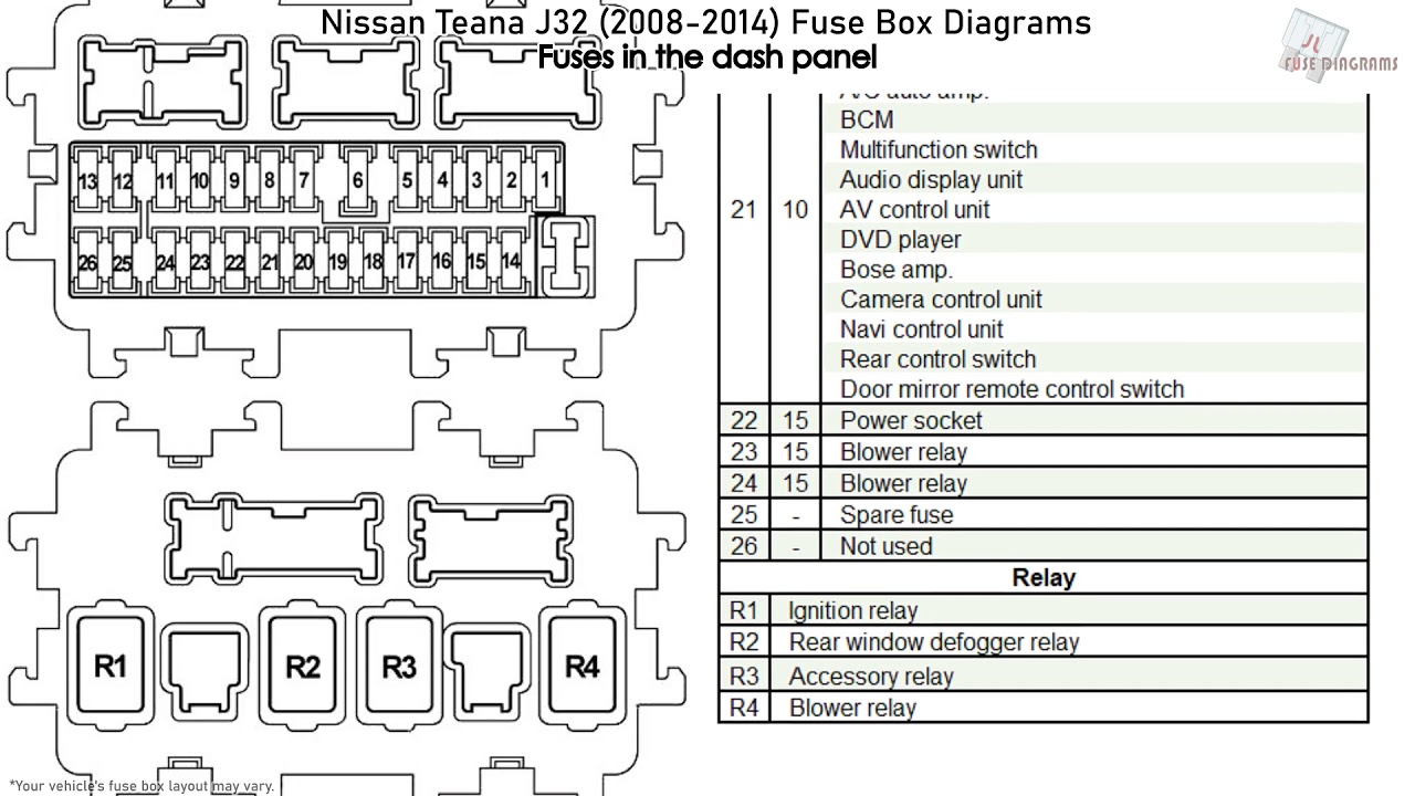 Nissan Teana (J32) (2008-2014) Fuse Box Diagrams - YouTube