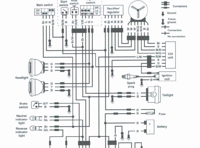 08 Nissan Rogue Fuse Diagram Wiring Schematic | schematic ...
