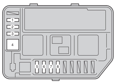 Toyota Yaris mk3 (2011 - 2012) - fuse box diagram - Auto ...