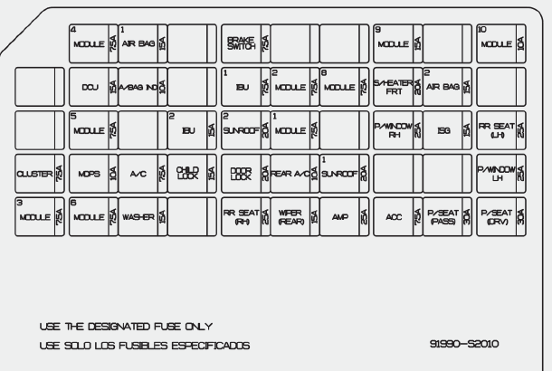 2020 Hyundai Santa Fe Fuse Box Diagram