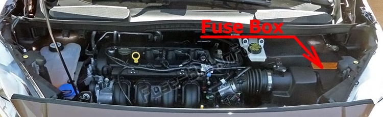 Fuse Box Diagram Ford Transit Connect ...