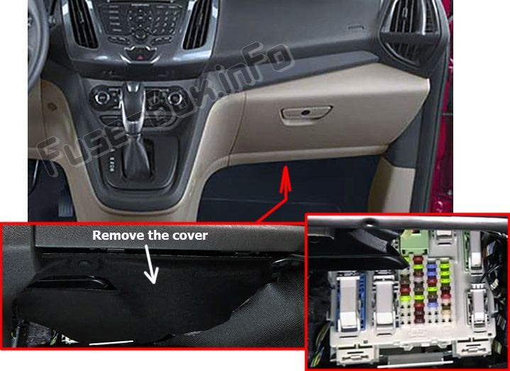 Ford Transit Connect (2014-2019) < Fuse ...