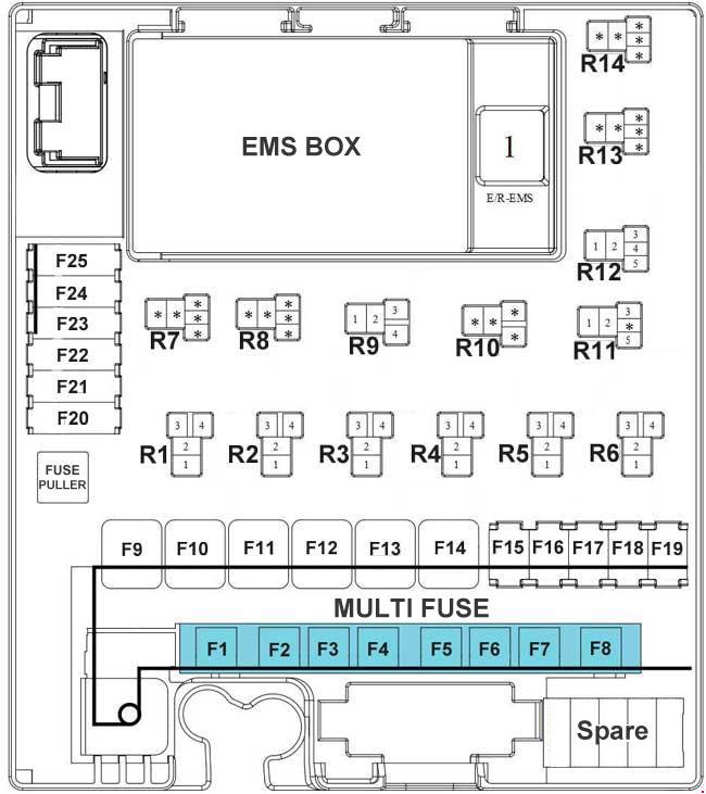 28 2010 Nissan Altima Fuse Box Diagram - Wiring Database 2020