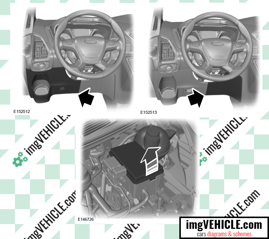 Ford Transit VI (2013-2021) Fuse box ...