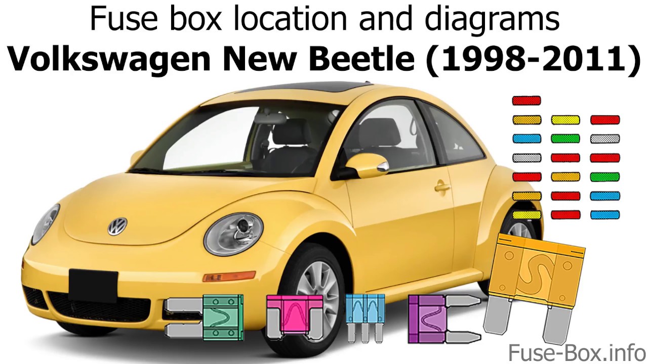 Volkswagen New Beetle (1998 ...