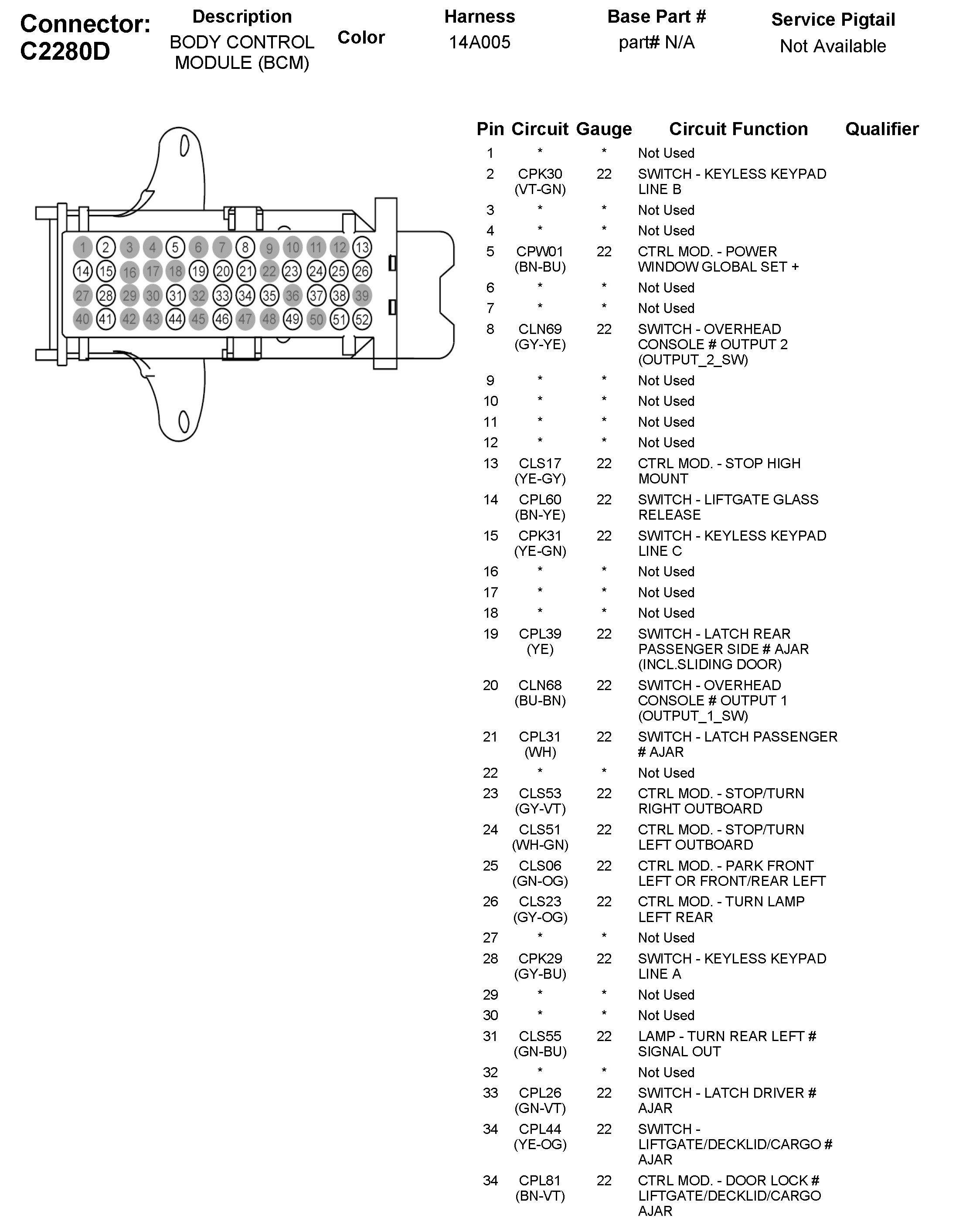 2014 Ford Fusion Hybrid Fuse Box Diagram - Wiring Diagrams