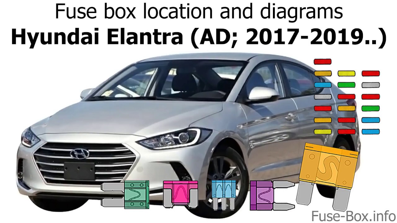 Hyundai Elantra (AD ...