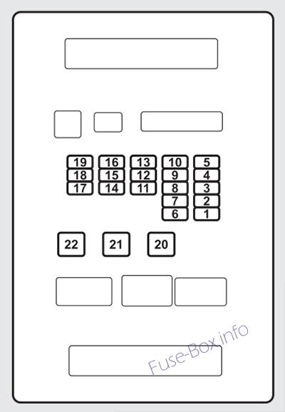 Fuse Box Diagram Acura ZDX (2010-2013)
