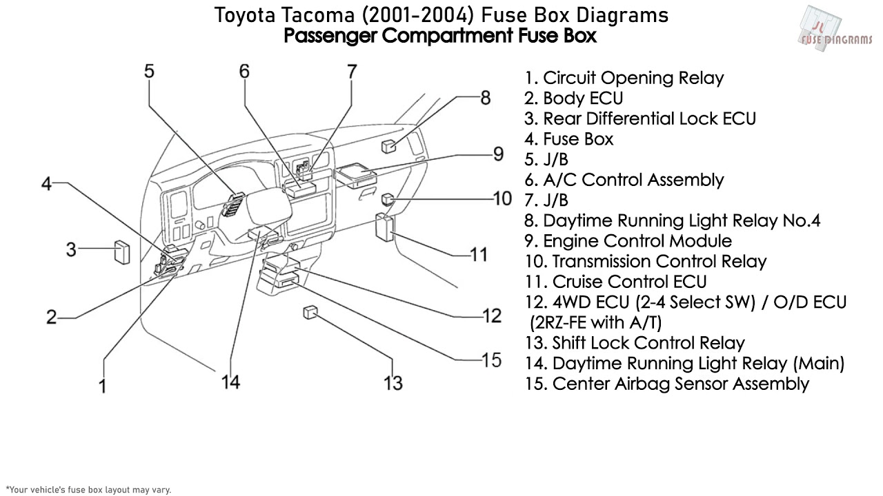 Toyota Tacoma (2001-2004) Fuse Box Diagrams - YouTube