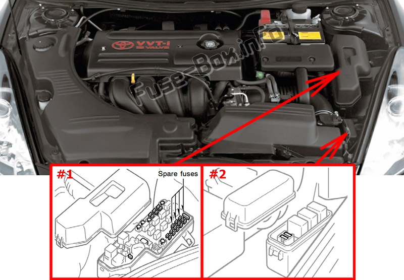 Fuse Box Diagram Toyota Celica (T230 ...