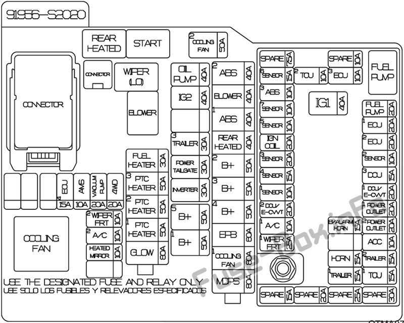 2007 Kenworth T600 Fuse Box Diagram - Wiring Diagram Schemas