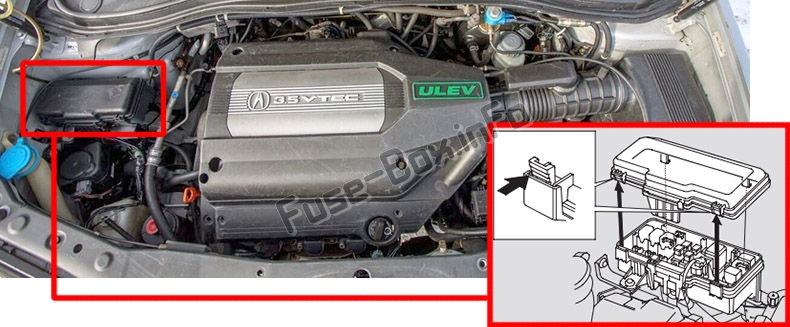 Fuse Box Diagram Acura MDX (YD1; 2001-2006)
