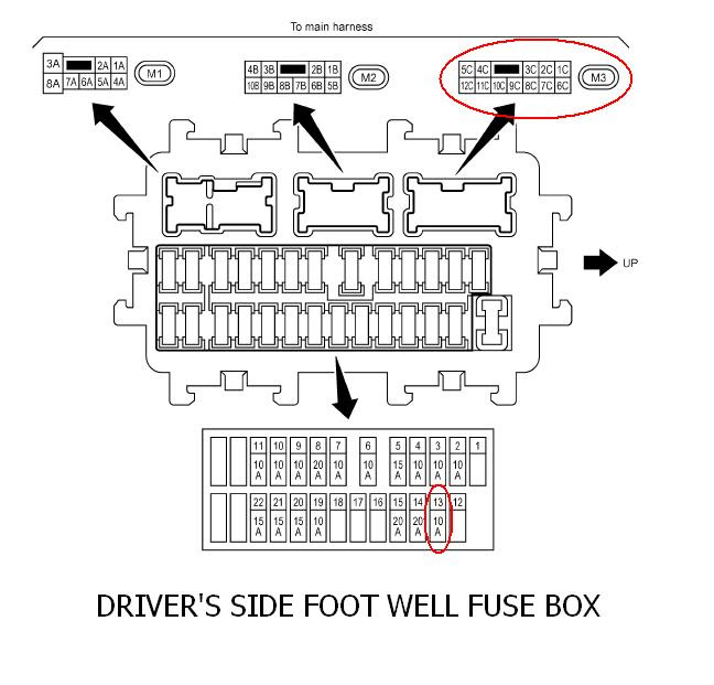 Nissan 370z Fuse Box - Wiring Diagrams