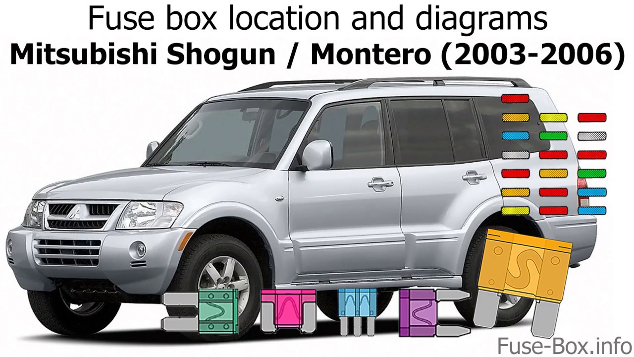 Mitsubishi Shogun / Montero ...