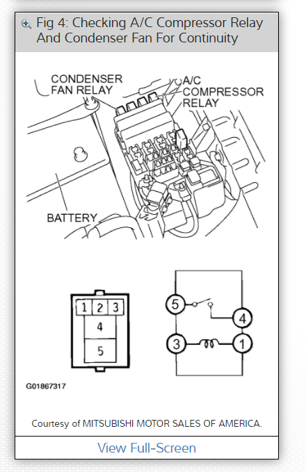 Fuse Box For Mitsubishi Pajero - Wiring Diagram