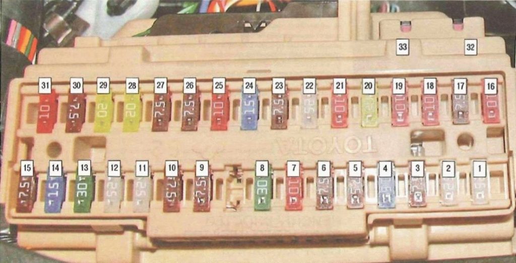 Fuse box diagram Toyota Camry 40 and ...