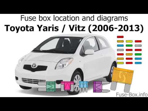 Toyota Yaris / Vitz / Belta ...