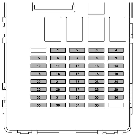 2021 Subaru Crosstrek Fuse Box Diagram