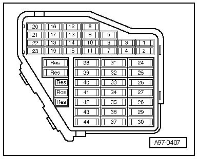 Audi A8 Fuse Box Diagram