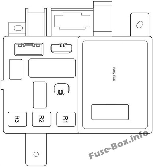 Fuse Box Diagram Toyota Tacoma (2005-2015)