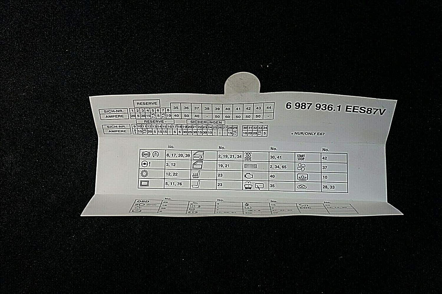 Bmw 750li Fuse Box - 88 Wiring Diagram