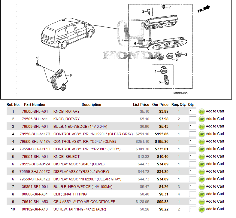 Wiring Diagram PDF: 2003 Honda Odyssey Fuse Diagram