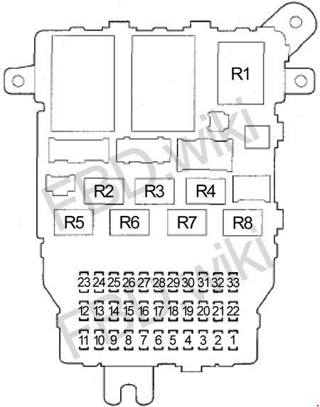 05-'10 Honda Odyssey Fuse Diagram