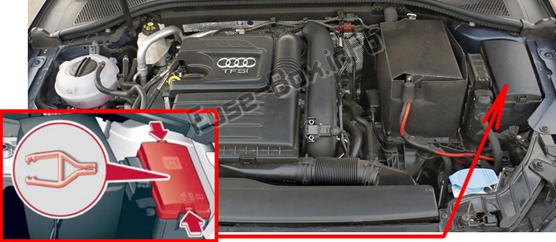 Fuse Box Diagram Audi A3 / S3 (8V; 2013 ...