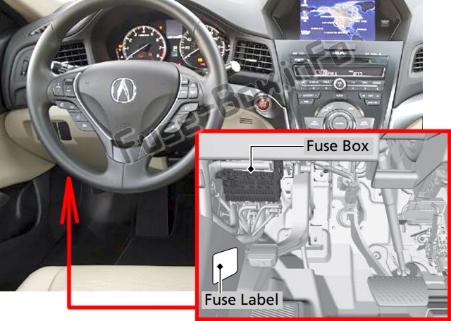 Fuse Box Diagram Acura RDX (2013-2018)