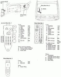 1999 Toyota Land Cruiser Fuse Box Diagram - U Wiring