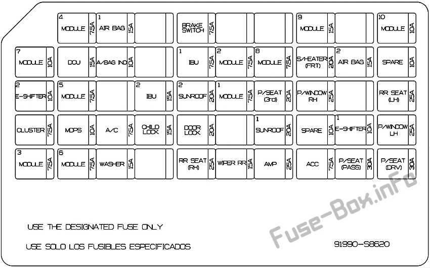 Fuse Box Diagram Hyundai Palisade (2020 ...