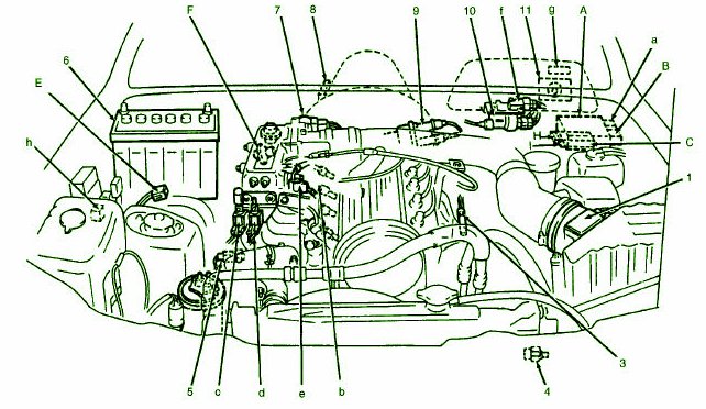 2007 Acura MDX Interior Fuse Box Diagram – Auto Fuse Box ...