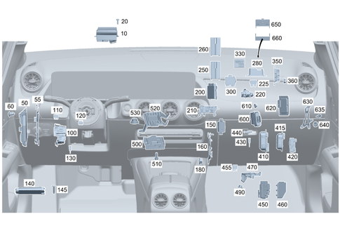 Interior for 2020 Mercedes-Benz GLE 350 ...