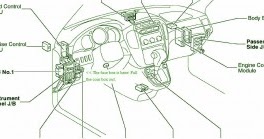 Toyota Fuse Box Diagram: Fuse Box Toyota 2001 Highlander ...